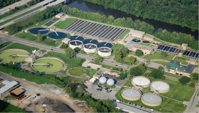 Water Treatment Industry